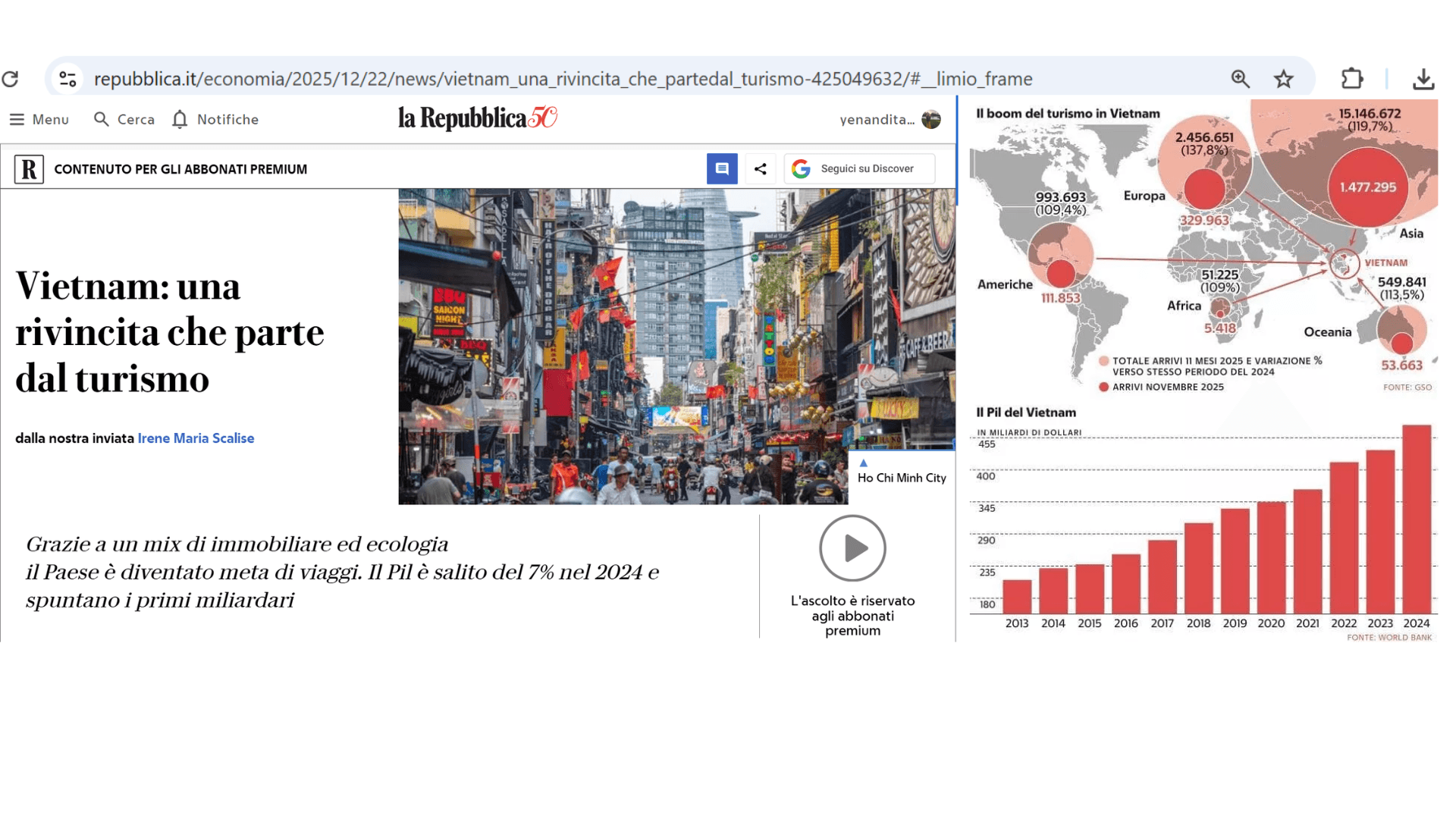 la Repubblica — Vietnam: una rivincita che parte dal turismo